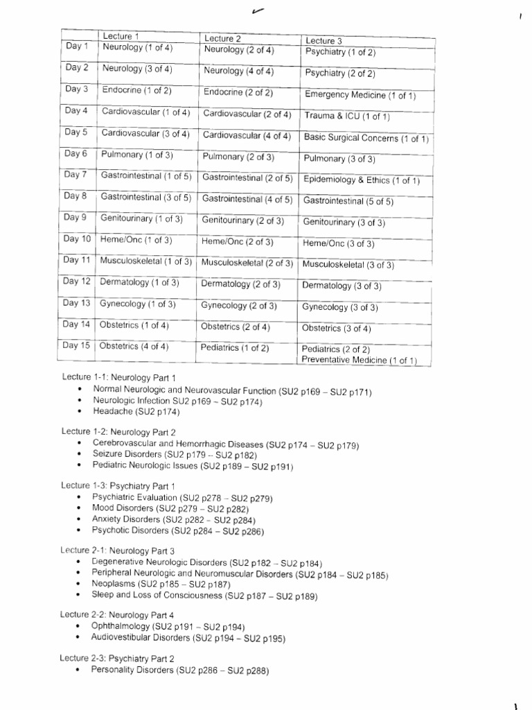 Pages From DIT Step 2 Handout | PDF
