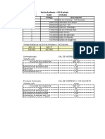 Sal de Andrews Presupuesto de CIF Ex2017 0