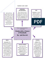 Cloudy With A Chance of Meatballs By: Judi Barrett: Thematic Unit Chart