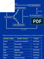 Aplicaciones Biologia Floral