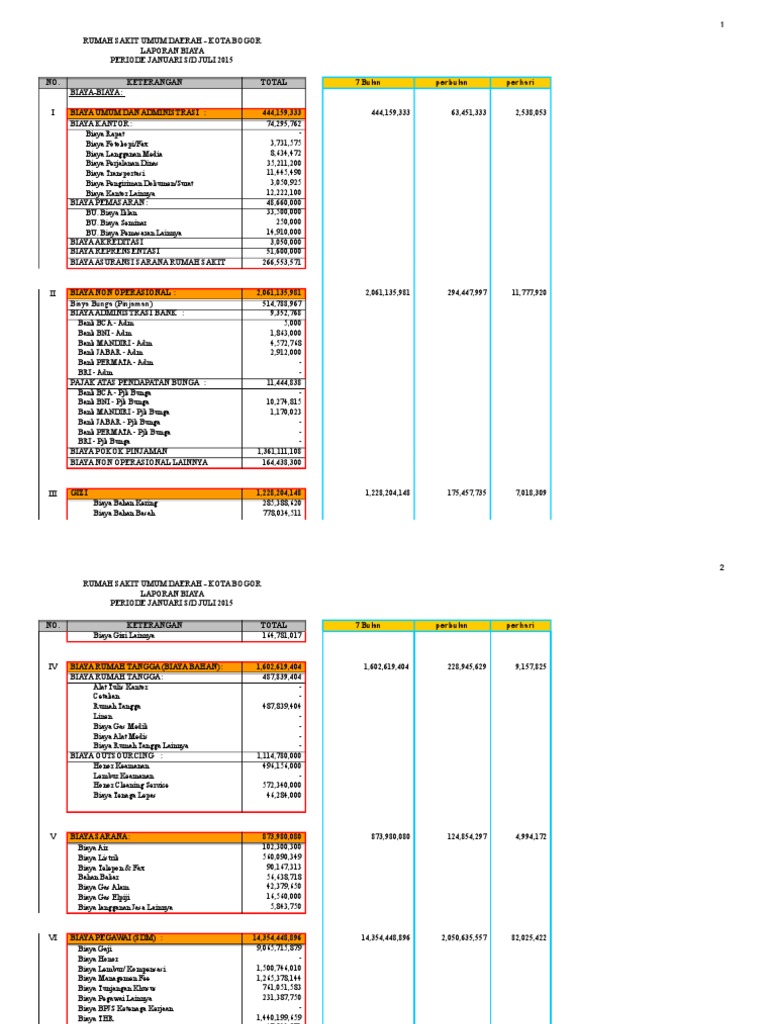 1 BIAYA BIAYA RSUD HYPERLINKxls