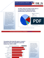 BLS EdTrainingOutlook2010 2020