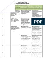 505 Kisi Kimia Industri PDF