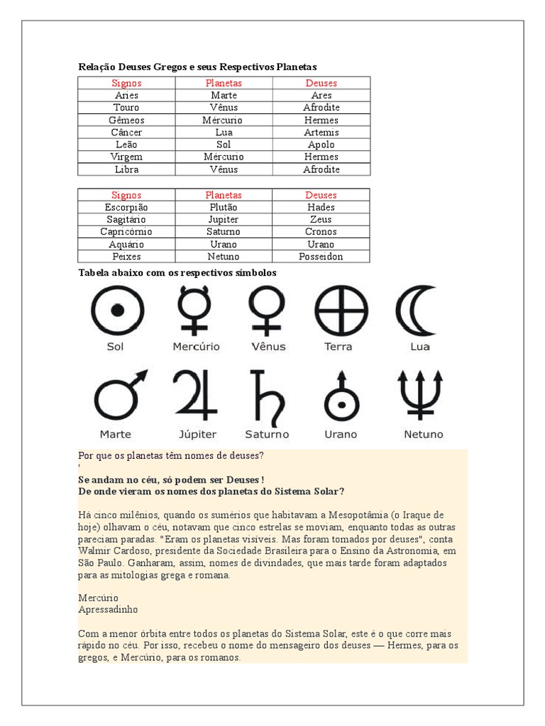 Relação Deuses Gregos e Seus Respectivos Planetas | PDF | Planetas |  Mitologia grega, image size:768x1024