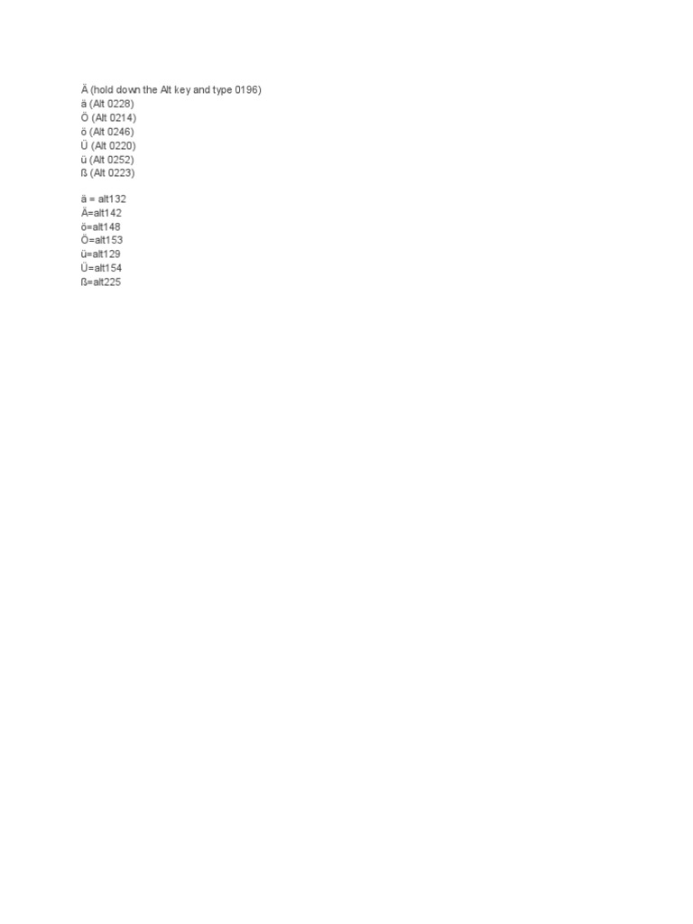 German Special Characters Guide | PDF
