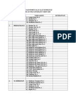 Data Distribusi Alkes Ruangan