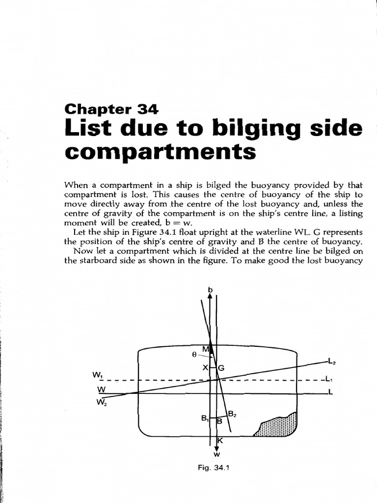 Bilging of Ship | PDF