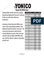 Router - Bit - RPM - Chart - PDF Filename UTF-8''Router Bit RPM Chart