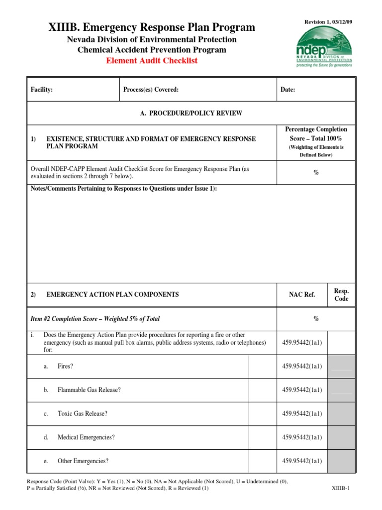 Assessing Emergency Preparedness An Audit of a Facility's Emergency