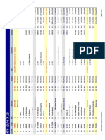 ATR Fleet Ownership