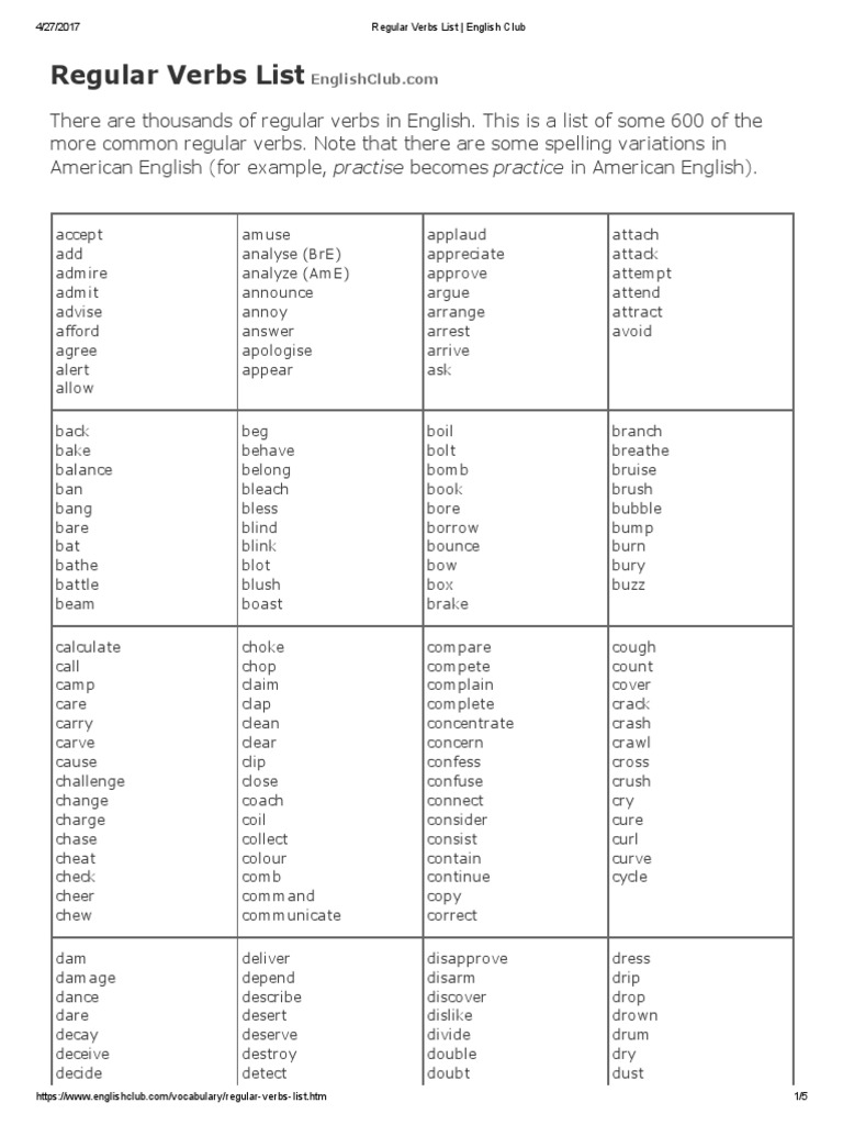 Common Regular Verbs in English | PDF