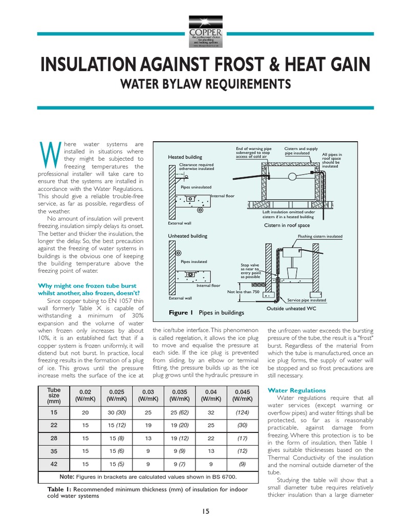 Insulation To Prevent Freezing | PDF | Thermal Insulation | Building ...