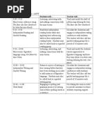 Sample 2 Day 2 Hour Literacy Block