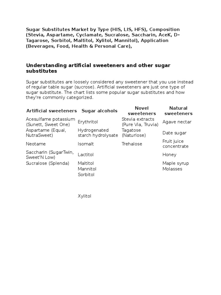 Sugar Substitutes PDF