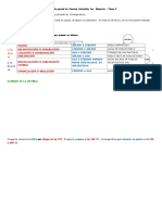 Evaluación Parcial de Ciencias Naturales 3er