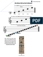How-To-Read-Guitar-Music-Notes.pdf