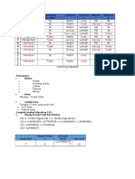 Data Mining C45