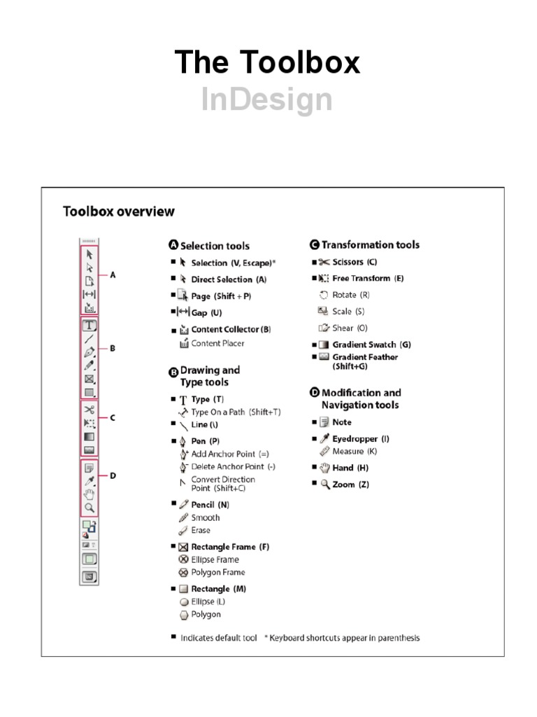 Indesign Tool Galleries | PDF | Shape | Ellipse