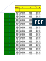 Intrerupator Electric - Date (2)