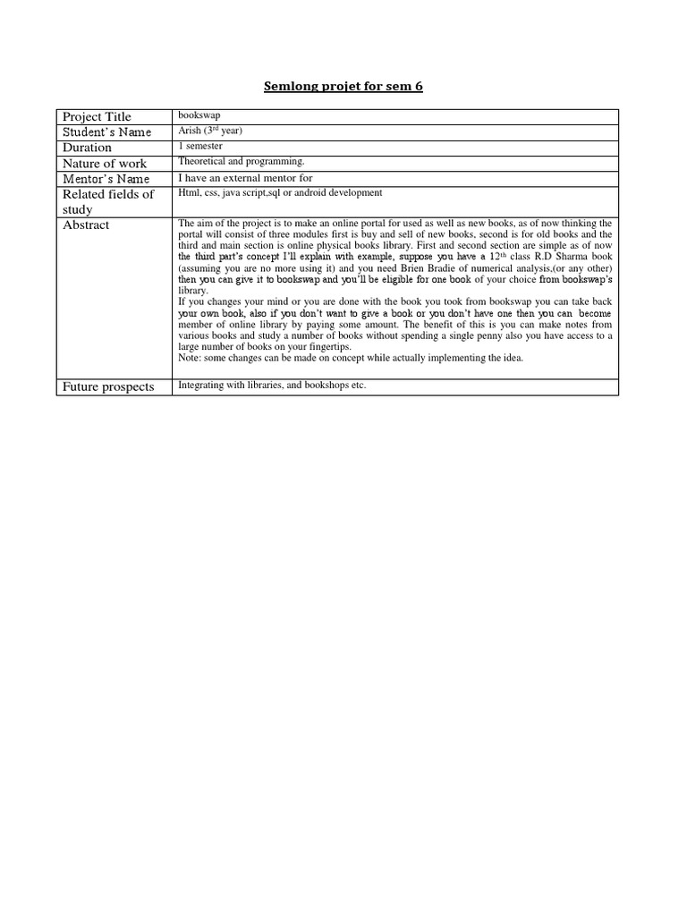 Format For The Project Submission | PDF