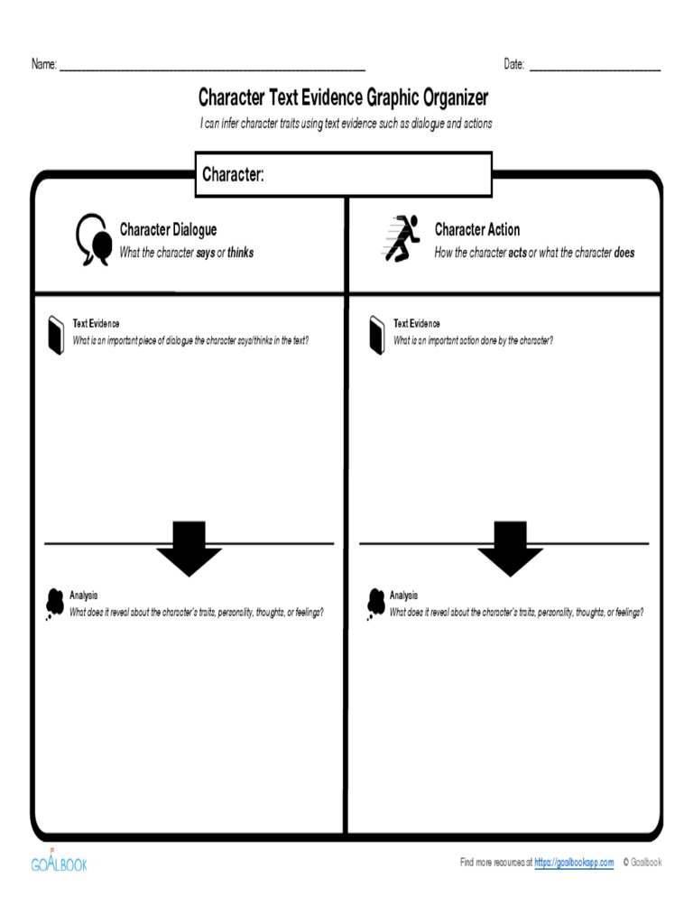 Character Text Evidence Graphic Organizer Pdf Leisure
