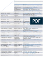 Verbos con preposiciones A1-B1.pdf.pdf
