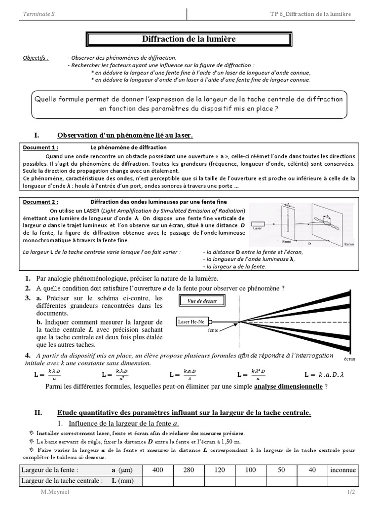 Diffraction Et Interférences Terminale S Exercices Corrigés TP 6 Diffraction de La Lumiere Bis 2 | PDF | Télescope | Diffraction