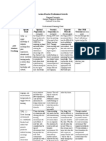 Professional Growth Action Plan