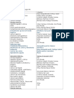 Temario Gastroenterología IPN Enero Junio 2017