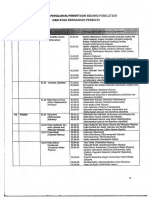 bidang kepakaran peneliti.pdf