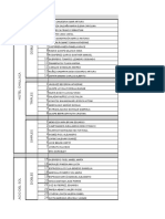 Listado de reservas hoteleras con menos de