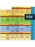 Rol de Examenes PDF