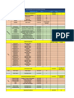 Task Breakdown List1