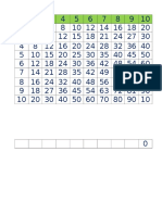 jadual sifir