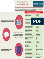 botiquin primeros auxilios basico.pdf