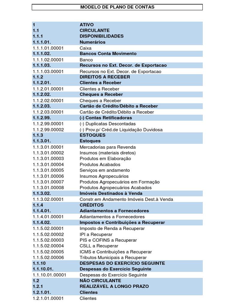Modelo de Plano de Contas Contábil | PDF | Capital próprio (finanças ...