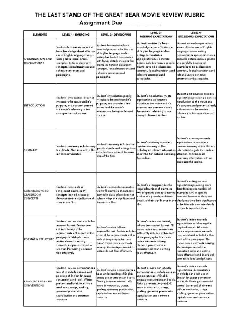5 last stand movie review rubric Concept English Language