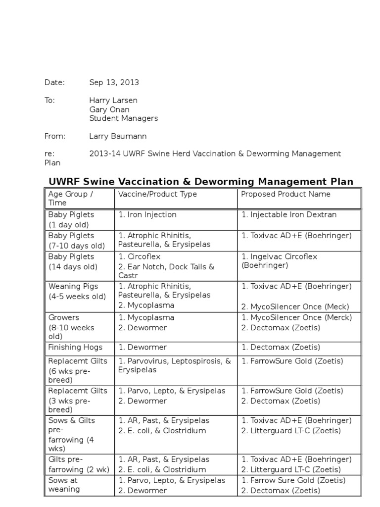 UWRF Swine Vaccination & Deworming Management Plan | PDF