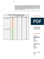 Clases Anova 2 Factores Con Varias Muestras X Grupo