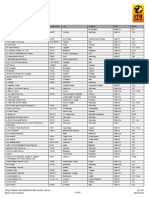 List of Exhibitors PDF