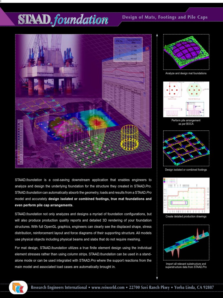 Foundation Design Software Overview | PDF | Deep Foundation | Finite ...