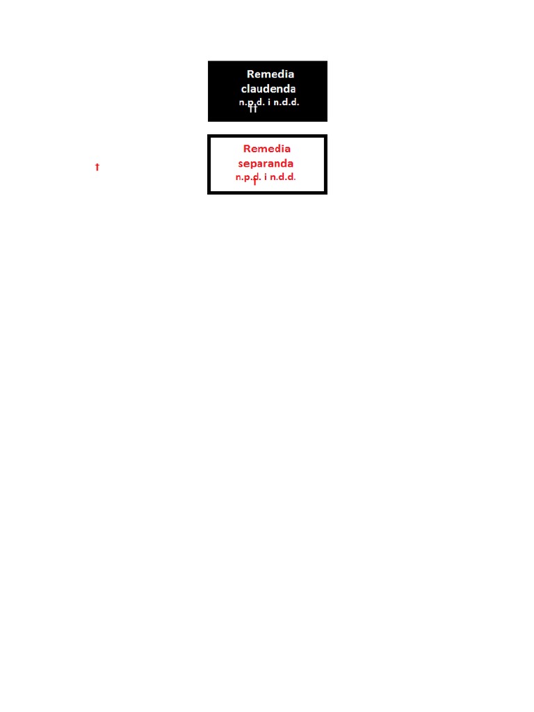 Remedia | PDF