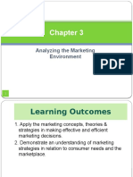 FHBM1124 Marketing Chapter 3-Marketing Environment