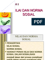 Bab 2 Nilai Dan Norma Sosial