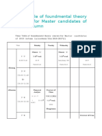 Time Table of Foundmental Theory Courses For Master Candidates of 2016 Autumn