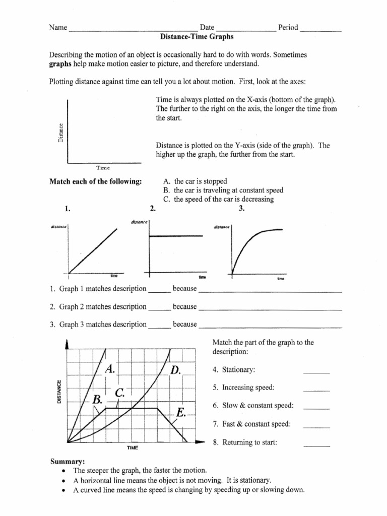 1.2 (a) Distance-time Graph | Speed | Acceleration