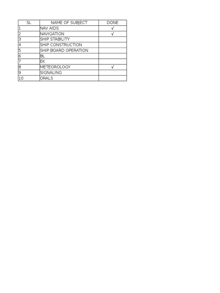 New Microsoft Office Excel Worksheet | PDF