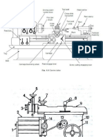 Machine Tool Diagrams