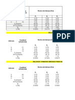 Ejemplo Capacidad de Producción