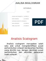 Analisis Scalogram